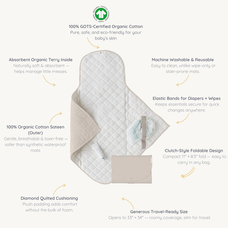 MakeMake Organics Organic Portable Changing Pad GOTS Certified Organic Cotton Fill Portable Diaper Changing Mat Diaper Clutch Changing Station Kit Compact Travel Pad (33"x34", Solid Taupe) - Image 4